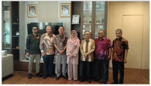 kerjasama iti bappeda